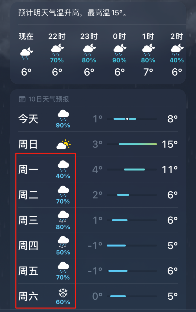 昌吉天气预报30天查询(30日天气情况)