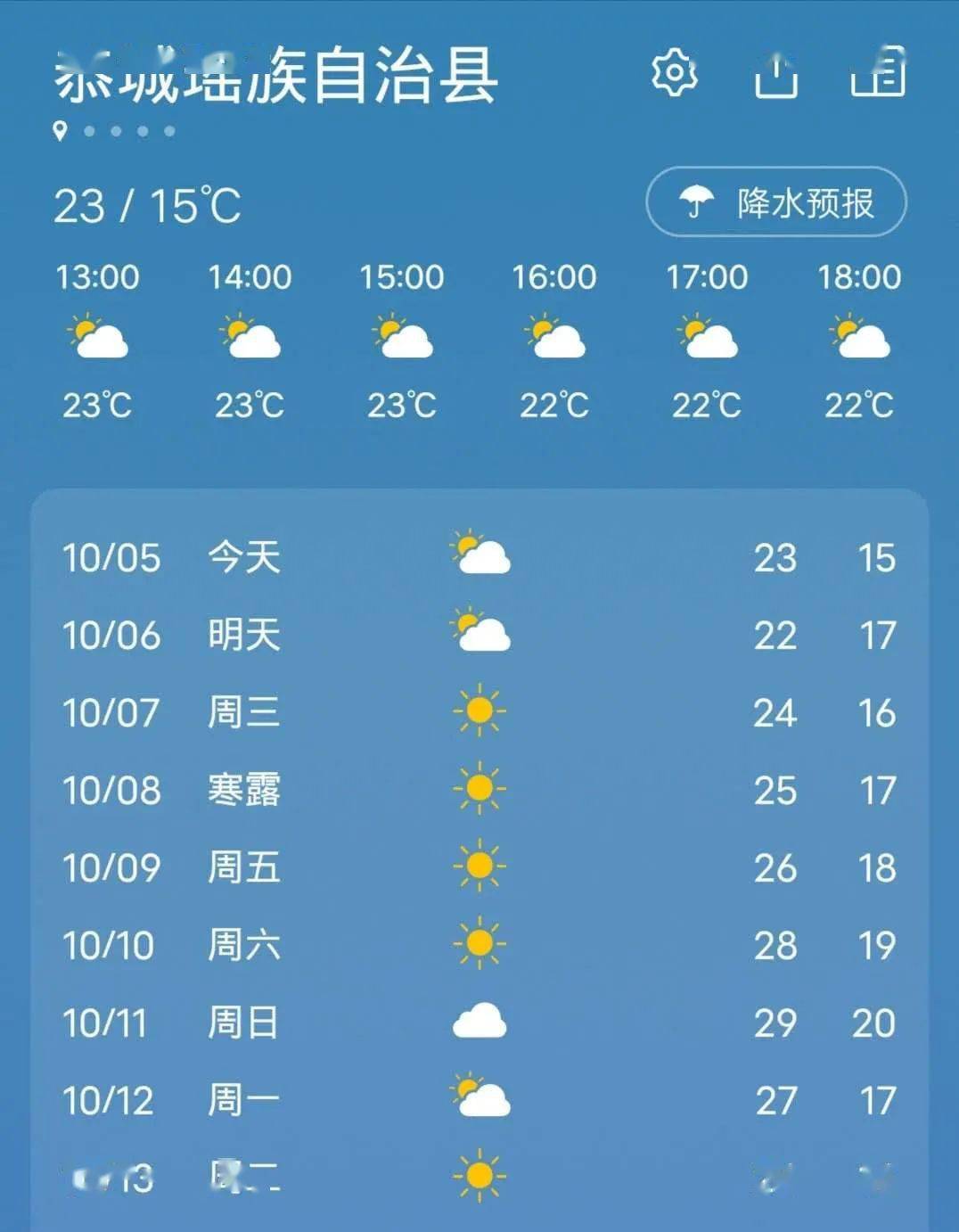 惠州天气预报一周最新版(惠州天气预报查询一周15天)