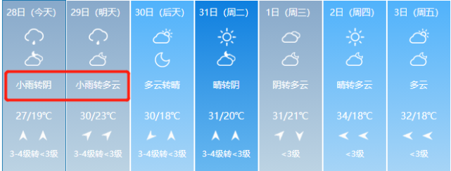 锦州天气预报15天当地天气查询(锦州天气预报15天查询下载)