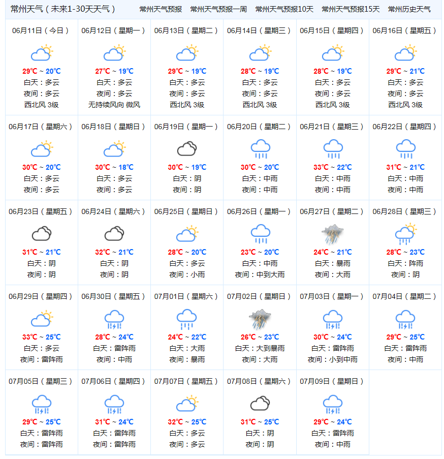梅州天气预报60天查询(2021年春节梅州天气预报)