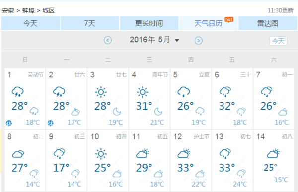 蚌埠天气预报下载(蚌埠天气预报下载什么软件)
