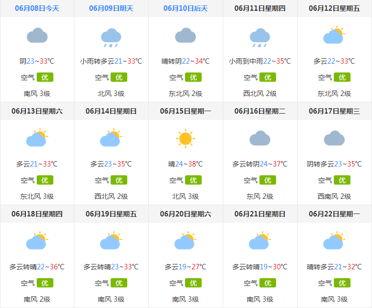 衢州天气预报15天当地天气查询(衢州天气预报15天当地天气查询百度)