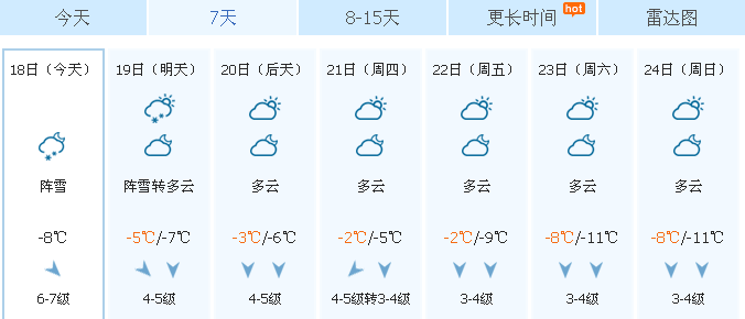 德宏15天天气预报(德宏15天天气预报最新)