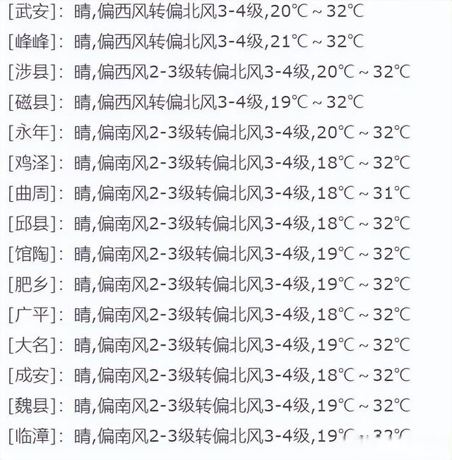 邯郸天气预报15天查询(邯郸天气预报15天查询百度)