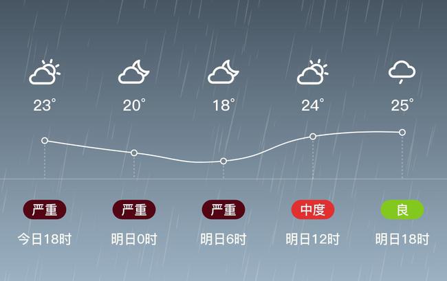 永州天气预报15天查询(永州天气预报15天查询2345)