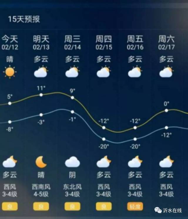 渭南未来天气预报90天查询(渭南未来天气预报90天查询表)