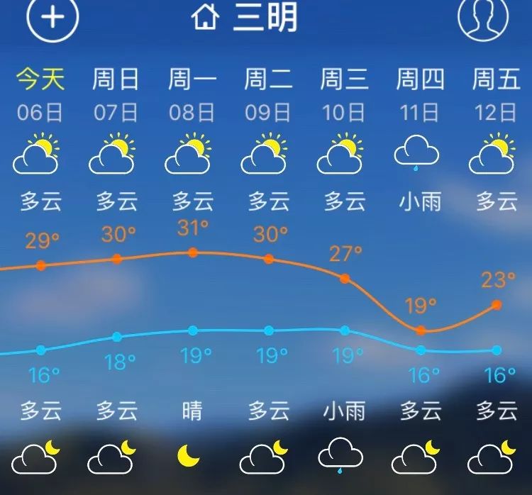 徐州未来天气预报90天查询(徐州未来天气预报90天查询结果)