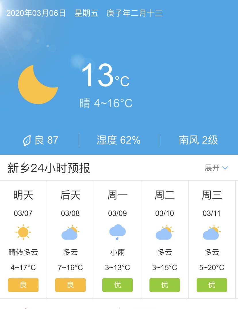 新乡天气预报上海(新乡天气预报上海天气情况)