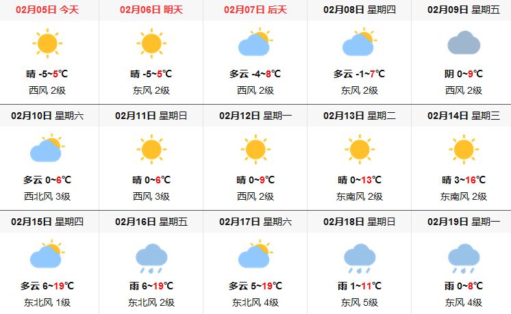 芜湖天气预报90天(芜湖天气预报40天查询)