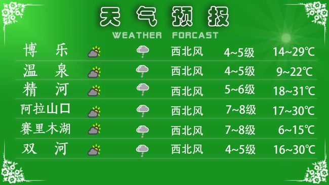 温州天气预报24小时详情(温州天气预报24小时详情查询表)