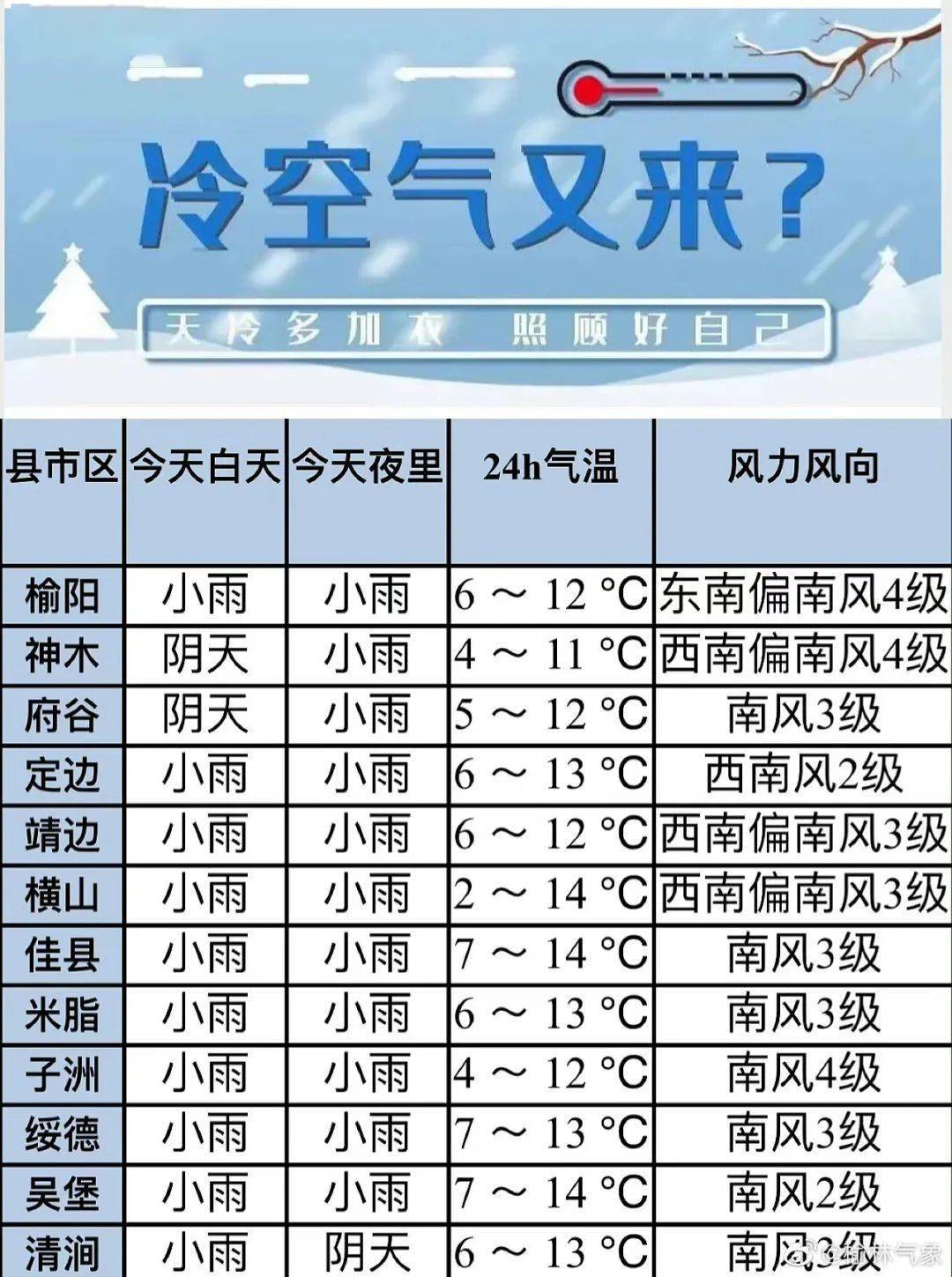 桂林15天天气预报(桂林15天天气预报查询2345)