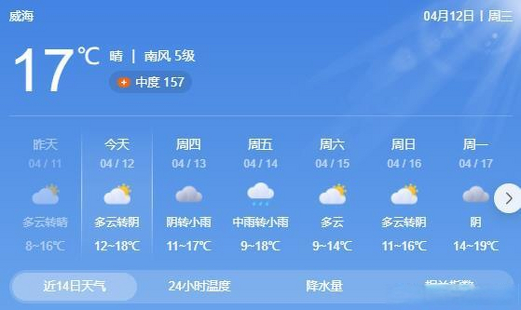 威海天气预报15天查询(福州天气预报15天气预报)