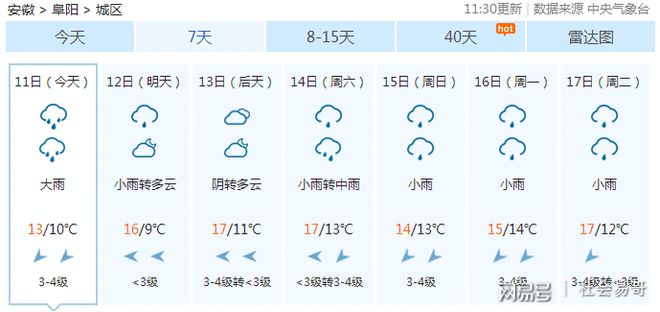 阜阳天气预报15天查询(阜阳天气预报15天查询1)
