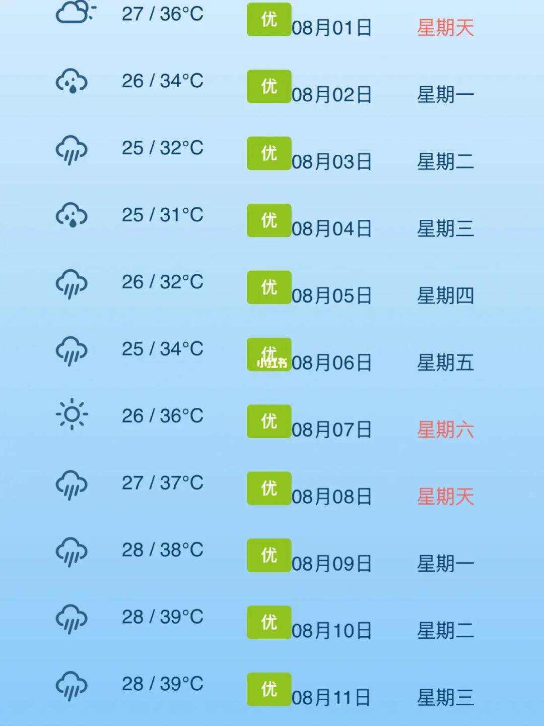 南京天气预报60天查询(南京天气预报60天查询最新消息及时间表)