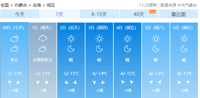 乌海天气预报上海(乌海天气预报上海天气情况)