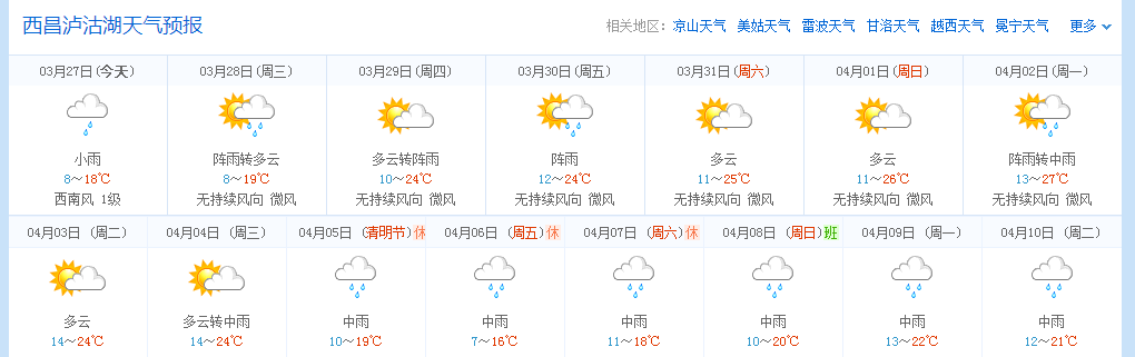 红河天气预报上海(天气预报15天查询红河)