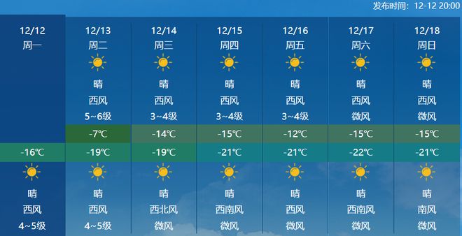 钦州天气预报40天(钦州天气预报40天查询)