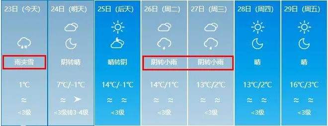 喀什天气预报一周最新版(喀什天气预报15天气预报一周)
