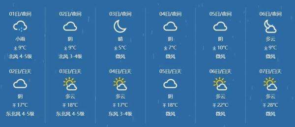台州天气预报15天查询(台州天气预报15天查询下载)