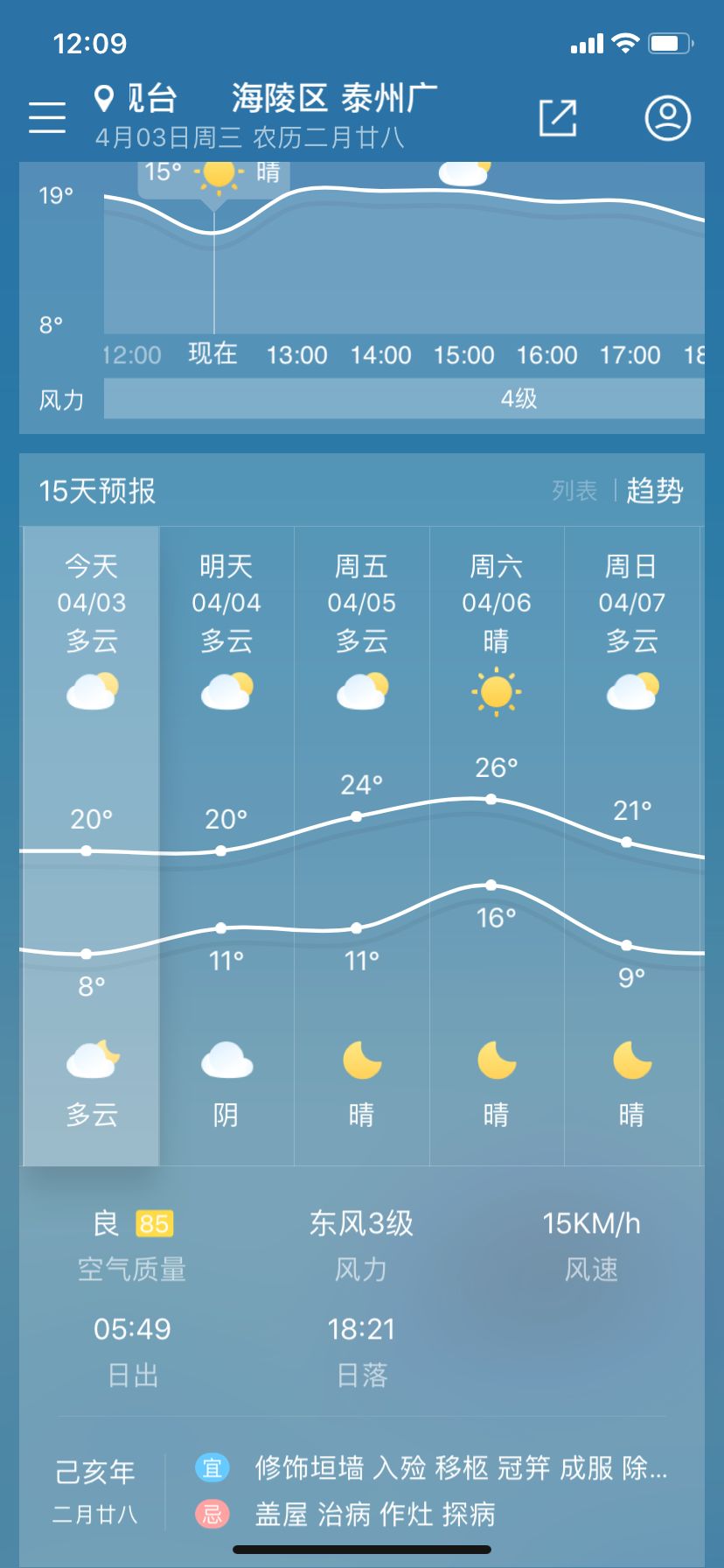 泰州天气预报上海(上海天气泰兴天气预报)