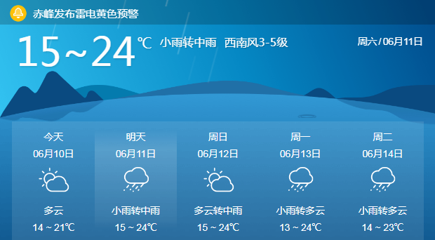 赤峰未来天气预报90天查询(内蒙古赤峰市未来30天天气预报)