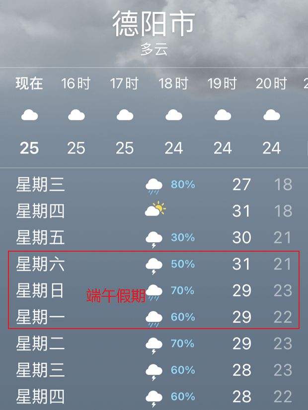 德阳天气预报上海(德阳天气预报上海天气情况)