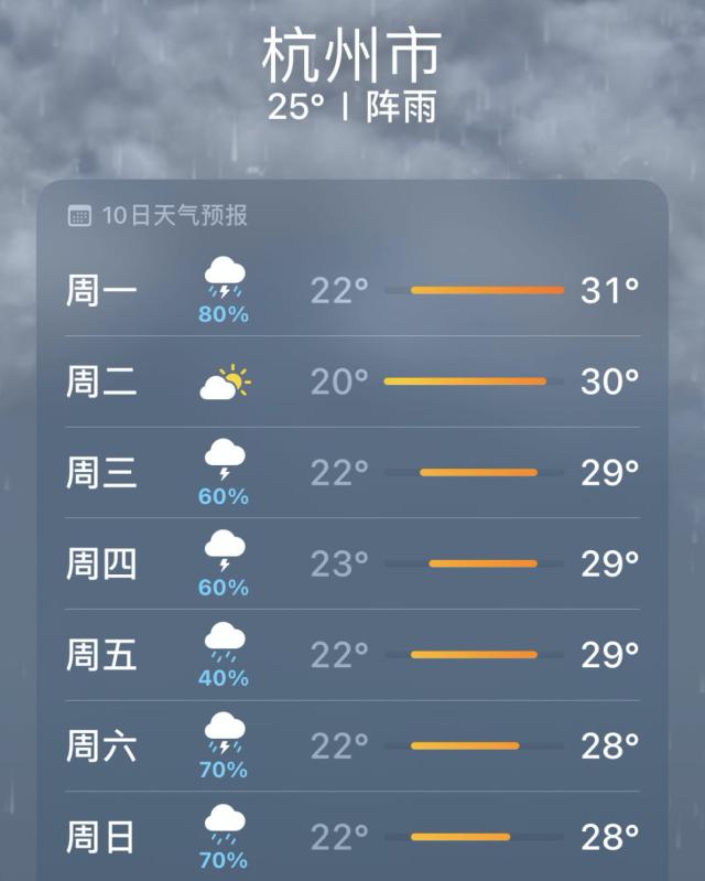 崇安天气预报15天(崇安天气预报15天查询百度)