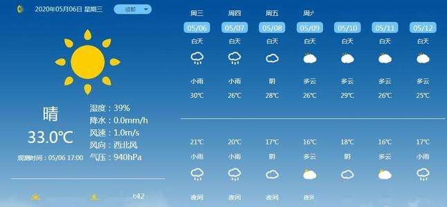 浠水天气预报15天查询当地(湖北省黄冈市浠水县天气预报今天明天)